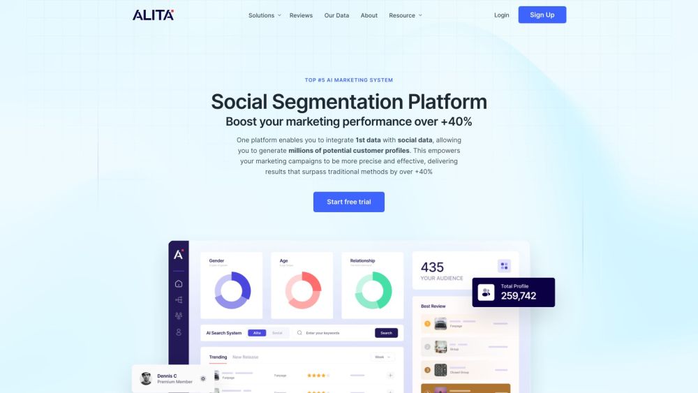 ALITA - Social Segmentation Platform