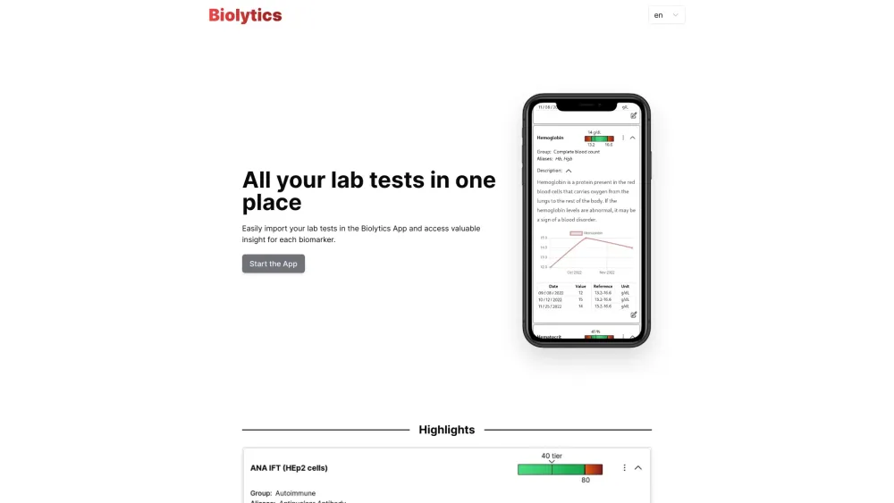 Biolytics