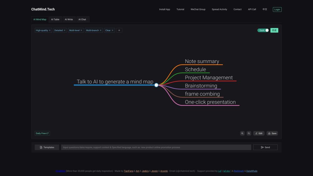 Chatmind AI Mind Mapping &amp; Brainstorming