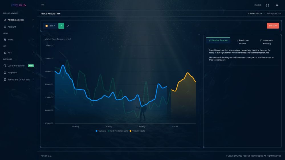 Merlu Crypto Trading