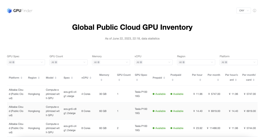 GPU Finder