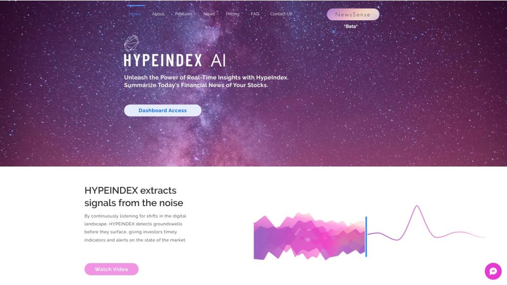 HypeIndex