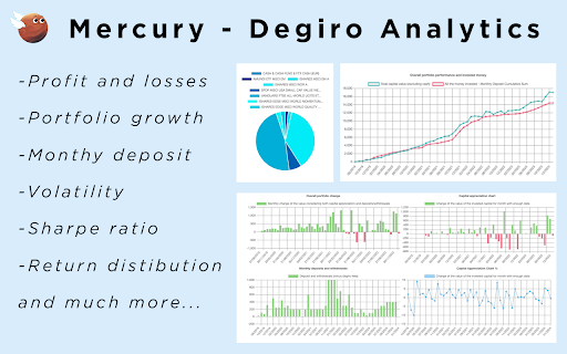 Mercury - Chrome Extension