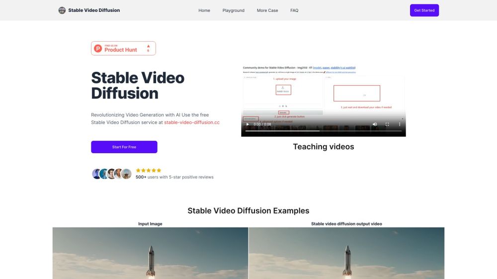 Stable Video Diffusion