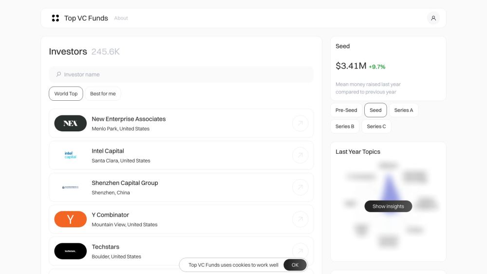 Top VC Funds